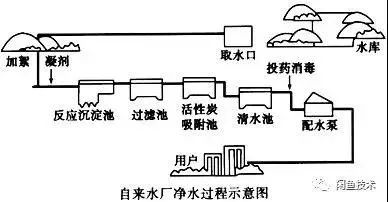 cmd輸出日志如何帶時間戳 | 每秒千萬級實時數(shù)據(jù)處理系統(tǒng)的設(shè)計與存儲服務(wù)