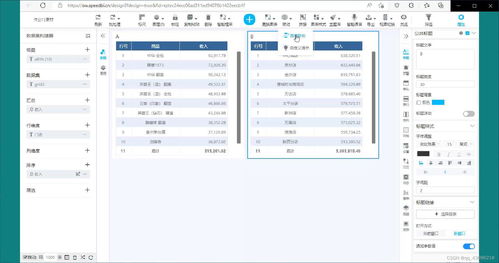 零售數據分析操作篇14 利用內存計算高效實現銷售篩選分析